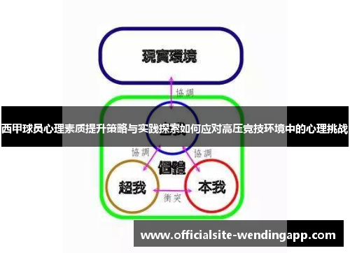 西甲球员心理素质提升策略与实践探索如何应对高压竞技环境中的心理挑战