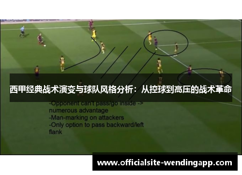 西甲经典战术演变与球队风格分析：从控球到高压的战术革命
