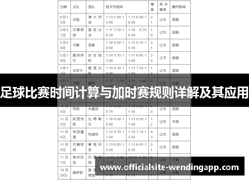 足球比赛时间计算与加时赛规则详解及其应用
