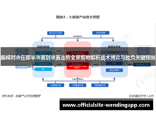 巅峰对决在即半决赛到决赛走势全景前瞻解析战术博弈与胜负关键预测