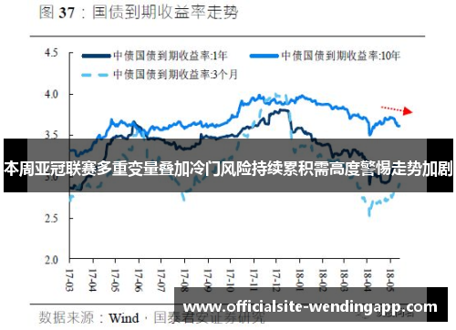 本周亚冠联赛多重变量叠加冷门风险持续累积需高度警惕走势加剧 本周亚冠联赛多重变量叠加冷门风险持续累积需高度警惕走势加剧