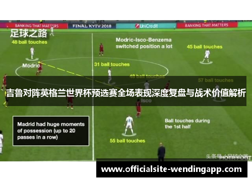 吉鲁对阵英格兰世界杯预选赛全场表现深度复盘与战术价值解析
