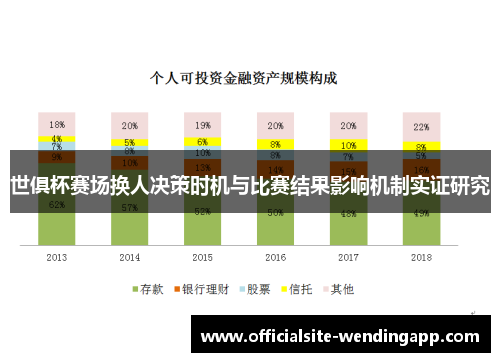 世俱杯赛场换人决策时机与比赛结果影响机制实证研究 世俱杯赛场换人决策时机与比赛结果影响机制实证研究