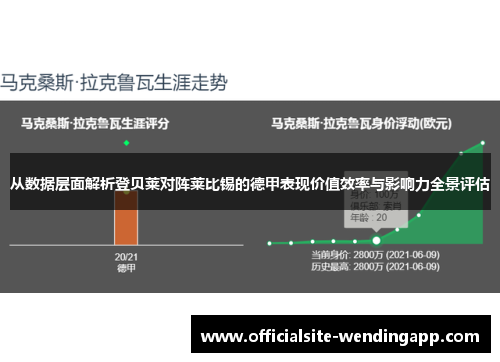 从数据层面解析登贝莱对阵莱比锡的德甲表现价值效率与影响力全景评估 从数据层面解析登贝莱对阵莱比锡的德甲表现价值效率与影响力全景评估