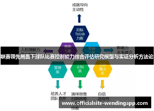 联赛领先局面下球队比赛控制能力综合评估研究模型与实证分析方法论